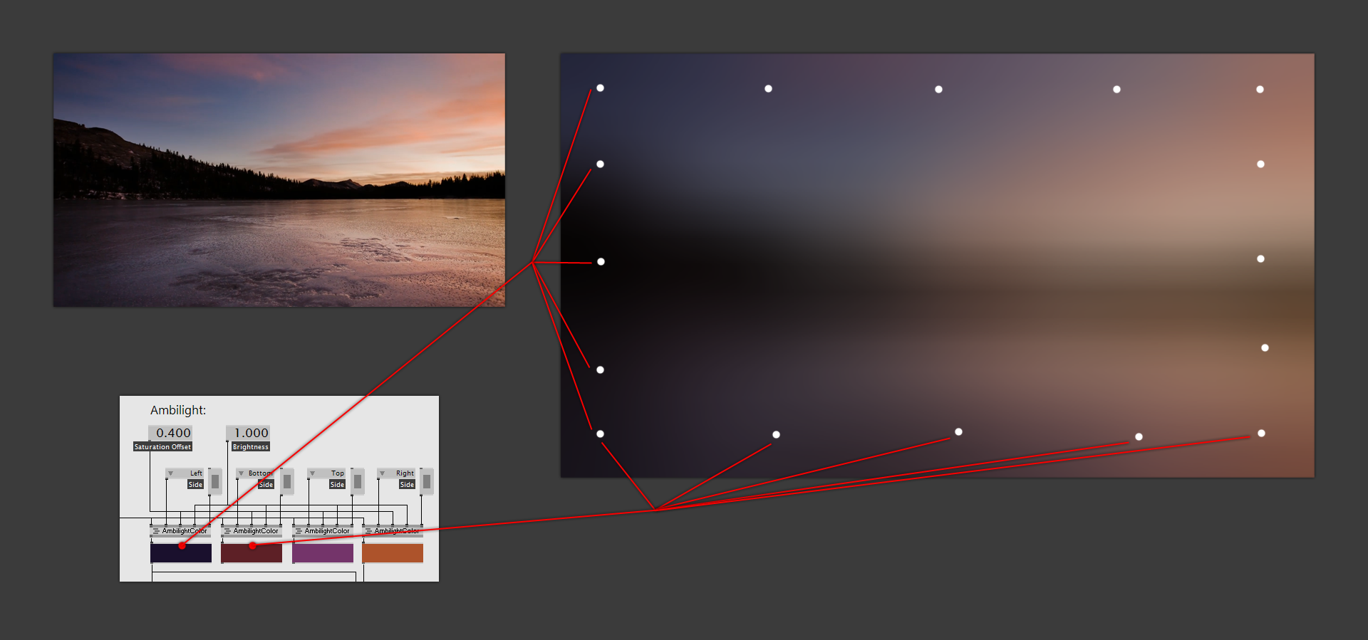 Ambilight Computation