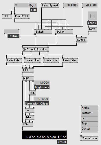 AmbilightColor Node