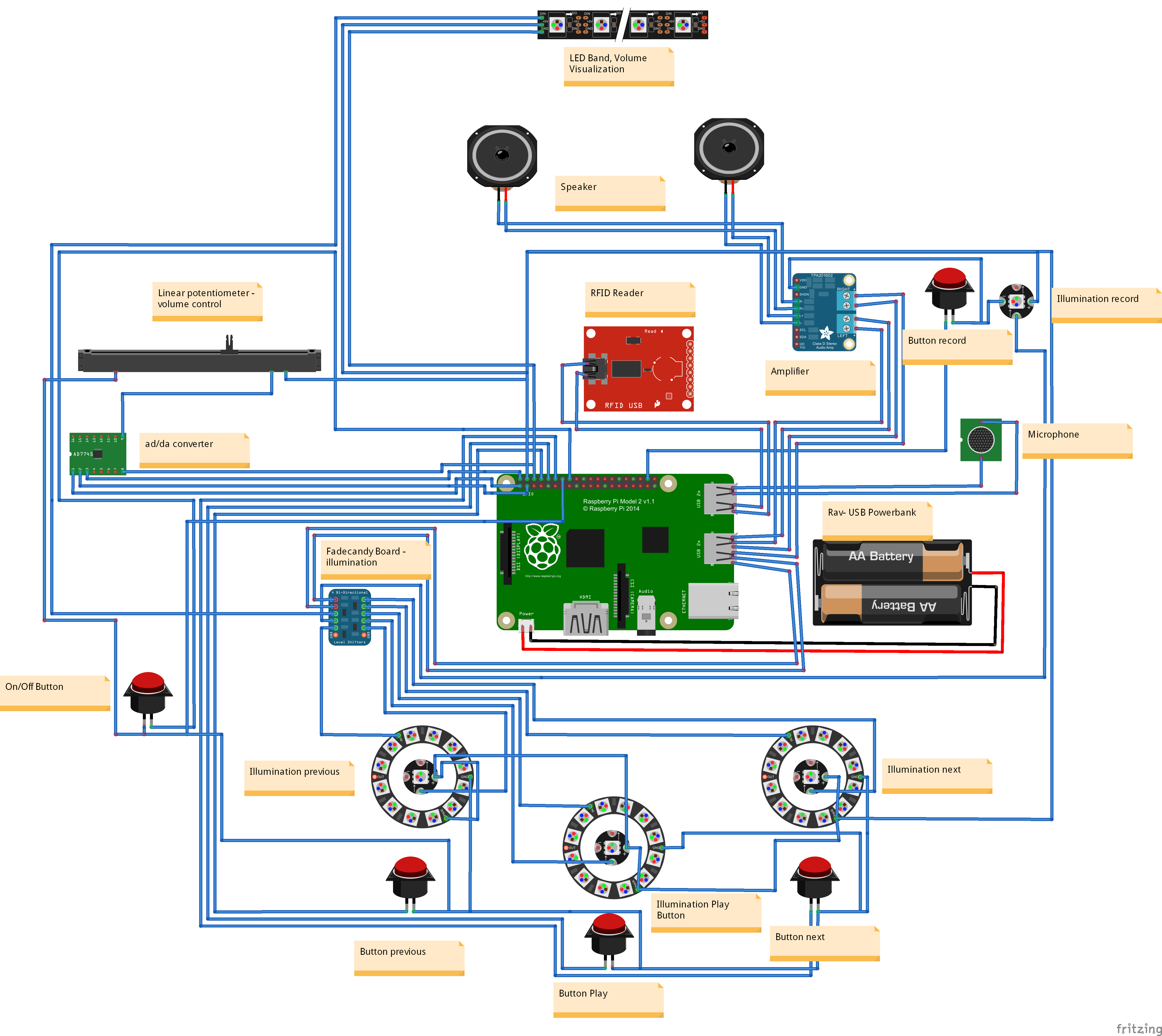 Simplified circuit diagram of PiMu