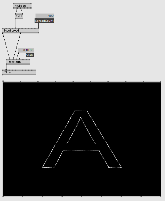 Keyboard Input