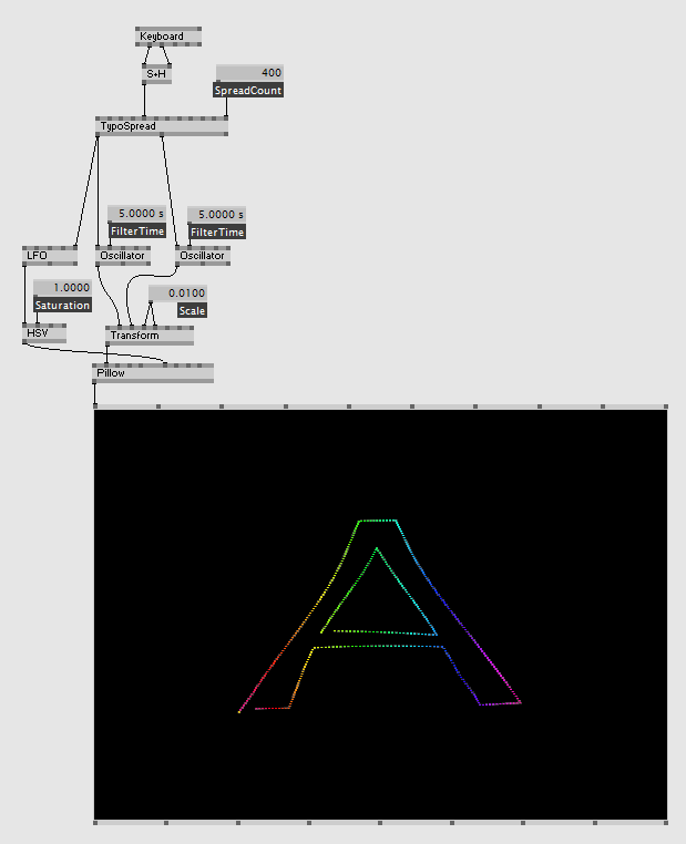 Animation