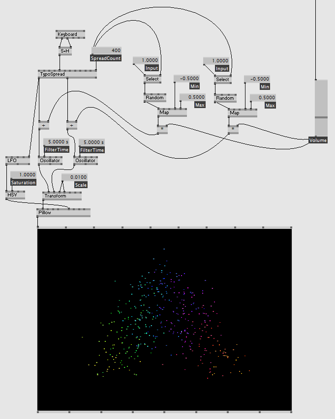 Microphone Input